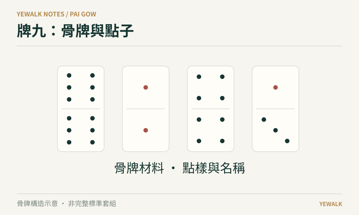 牌九的原創概念圖